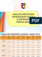 Intervensi Panitias Sains Pak t5-2019