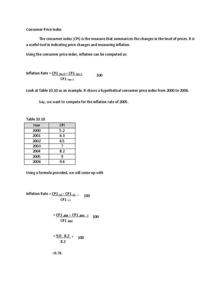 Consumer Price Index PDF Consumer Price Index Price Indices