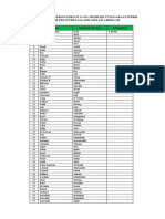 Data Santri Yg Memiliki Tunggakan