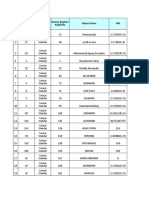 Rekap Perwilayah - TW 1 - 2019