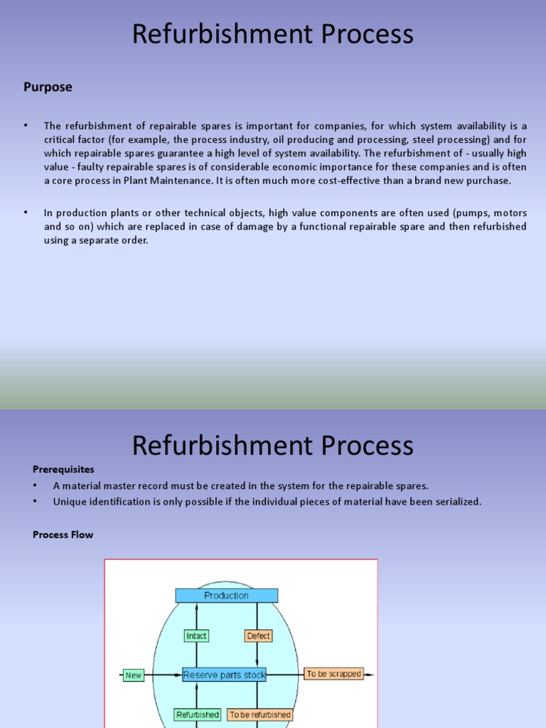 Minicarm.com Refurbishment Process Guide | PDF | Warehouse | Valuation ...