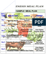 A 7-Day Sample Meal Plan: Day / Time Breakfast Lunch Dinner