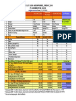 Price List Cloud and On Premise - Ewebacc - 2019 Pt. Linuxindo Total Solusi