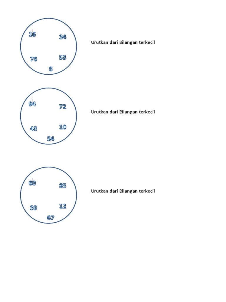 1 5 2 5 0 5 URUTKAN DARI YANG TERKECIL visual data 4