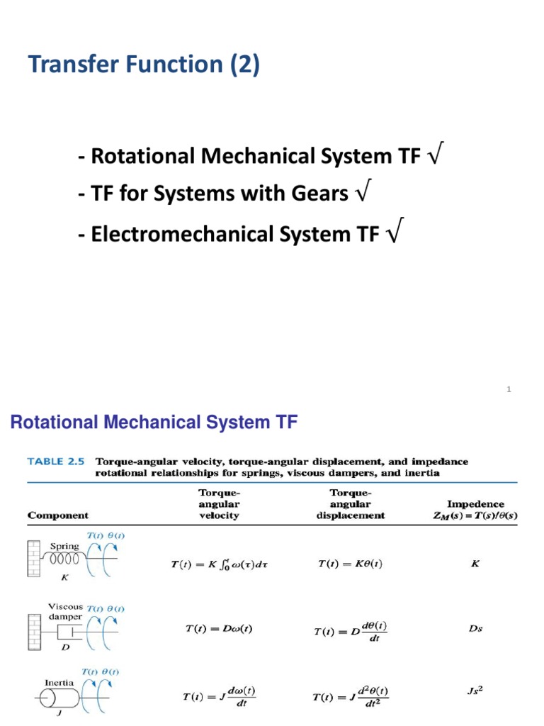 Transfer Functions for Mechanical and Electromechanical Systems | PDF ...