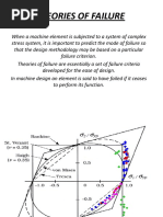 Types of Failure
