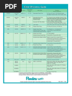 Filter Efficiency Guide: Flanders Corporation Reserves The Right To Revise Product Specifications Without Notice