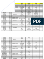 Batch 2017-20 Final Attendance