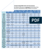 Comparative UNIDEX UX-24 ENG