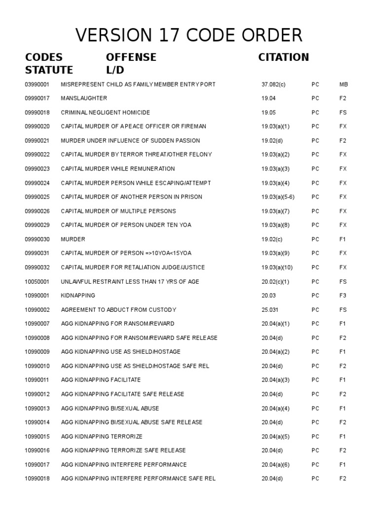 state-of-texas-criminal-offense-codes-download-free-pdf-burglary