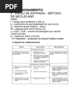 Dimension Amen to Abcd