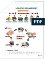 Final - Các Hoạt Động Quản Trị Logistics