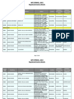 Complete Institution-Centre Details 24-06-2017