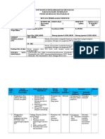 RPS Penanggulangan PMS Dan HIVAIDS