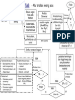 Bagan alir analisis lereng atas - Rev.01.pdf