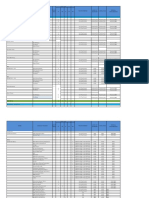 Point Type Document for Building Automation System