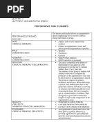 Weekly Learning Plan Template 3is Sample | PDF | Education Theory ...