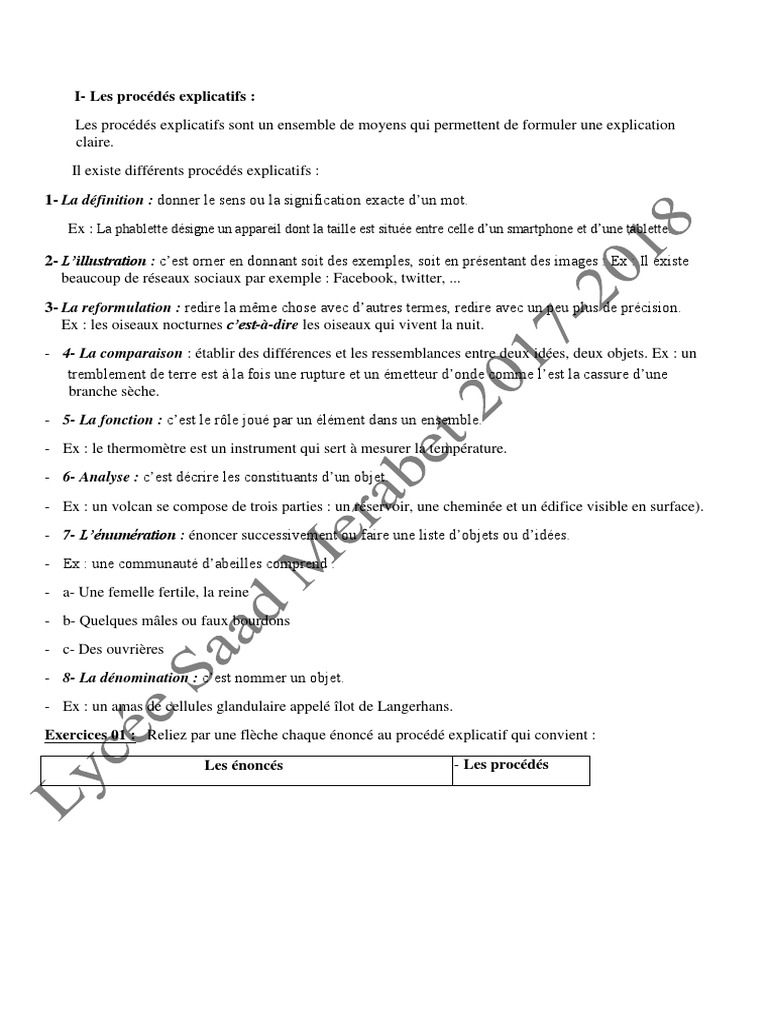 Procédés explicatifs et tournures en français | PDF | Verbe | Cœur