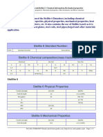 Datasheet For Steel Grades Tool Steel and Hard Alloy Stellite 6