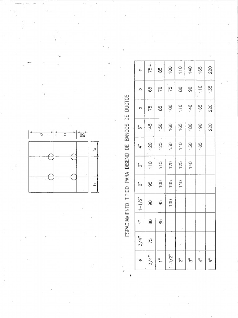 Dimensiones Banco De Ductos Pdf