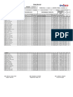 Class Record: Region School Year School Id School Name Division