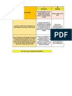 Certamen Leyes