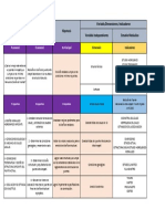 Matriz