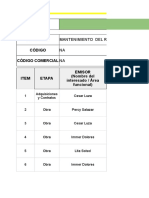 Matriz de comunicaciones IRZA.xlsx