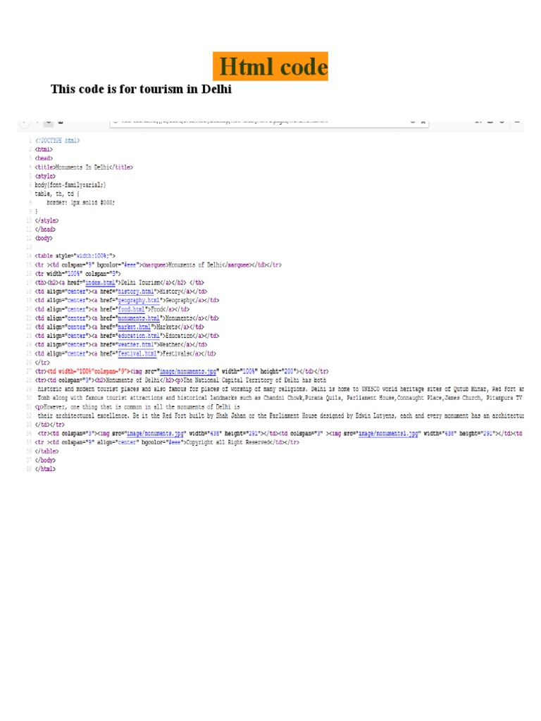 Class 10 HTML Project On Delhi | PDF