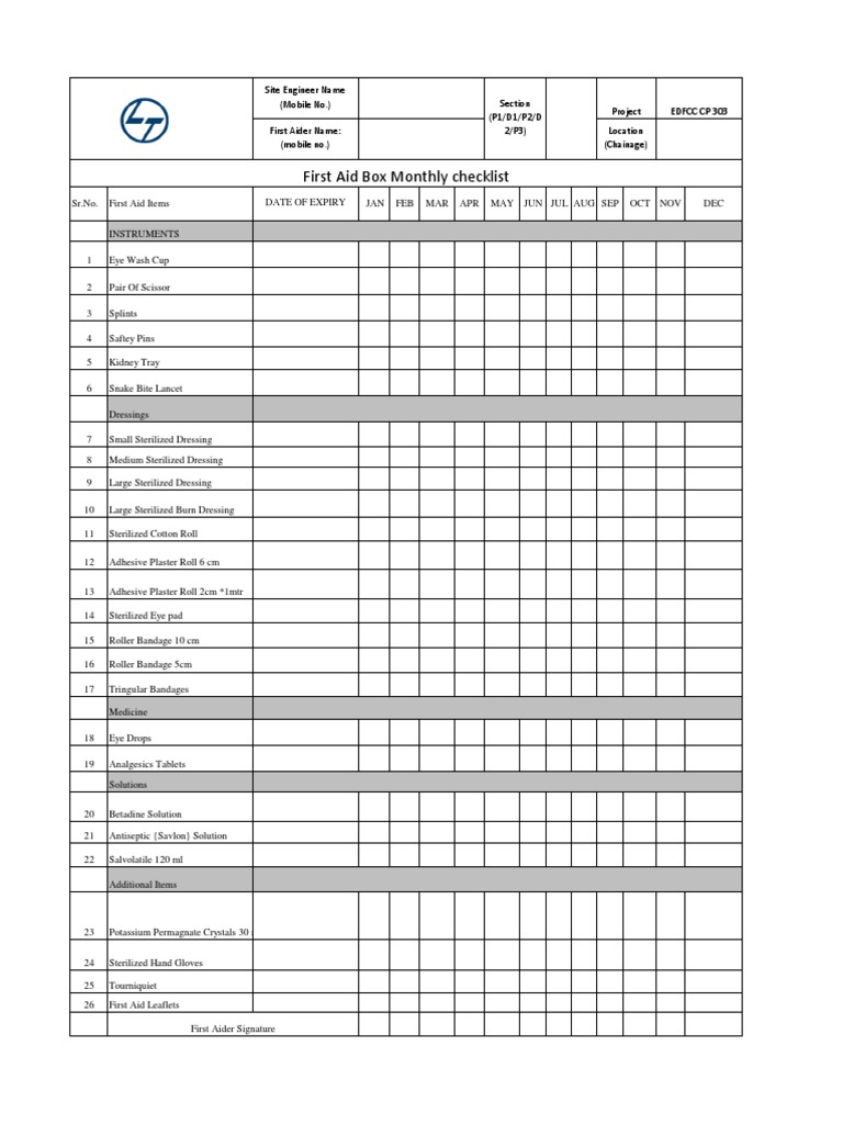 First Aid Box Monthly Checklist | PDF