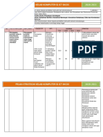 Psto Kelab Komputer 2020-2022