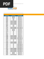 InterLink Group SRL 14.10.2019