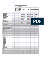 Data Kebutuhan