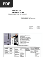 Theory of Architecture: The Meaning of Built Environment