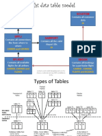 ABAP Dictionary part2.pptx