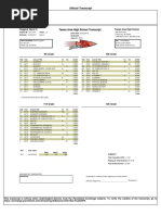 Tawas Area High School Transcript