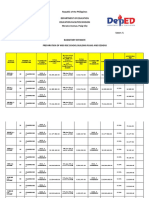 Deped Design Standard