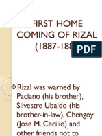 First Home Coming of Rizal (1887-1888)