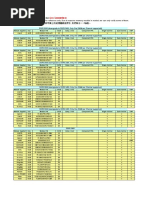 Qualified Vendors List (QVL) For: GA-F2A68HM-H