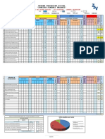 Matriz Notas