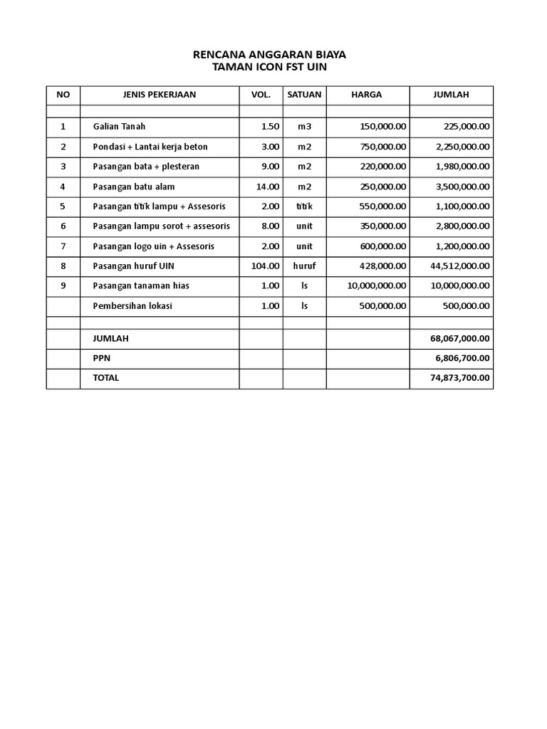 Masjid sebagai tempat ibadah umat Islam
