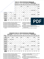 Horarios Precursor Ado Auxiliar y Regular v2