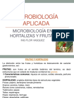 Rabiologia Aplicada