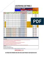 Loading Sheet All Location Inul East Panel 2