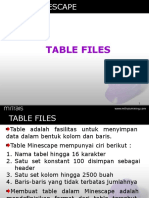 Tabel Files