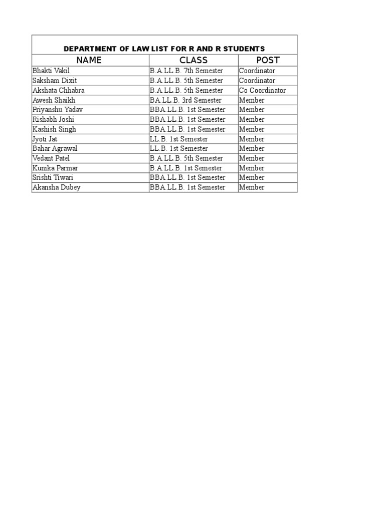 Name Class Post Department of Law List For R and R Students PDF