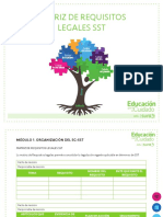 Matriz requisitos legales SST