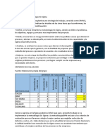 Metodologia Six Sgima