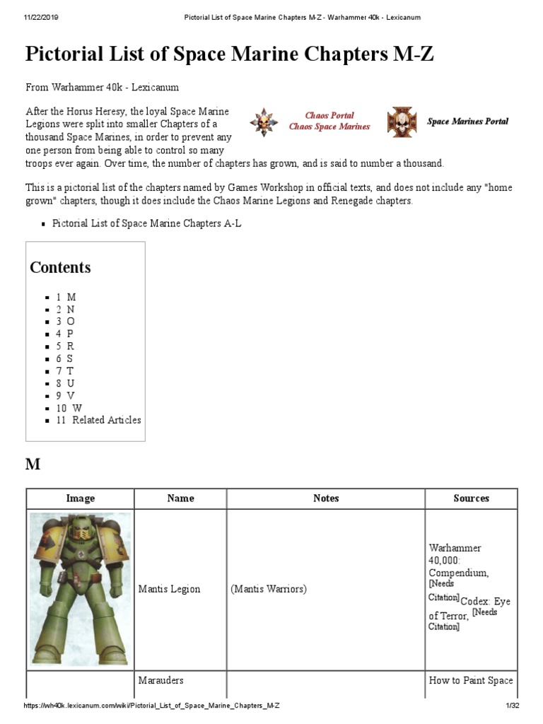 Pictorial List of Space Marine Chapters | PDF | Space Opera | Science ...