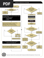 sociology_doctoral.pdf